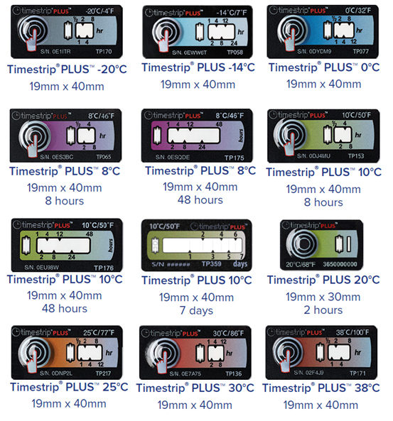 Timestrip Plus Temperature Indicator